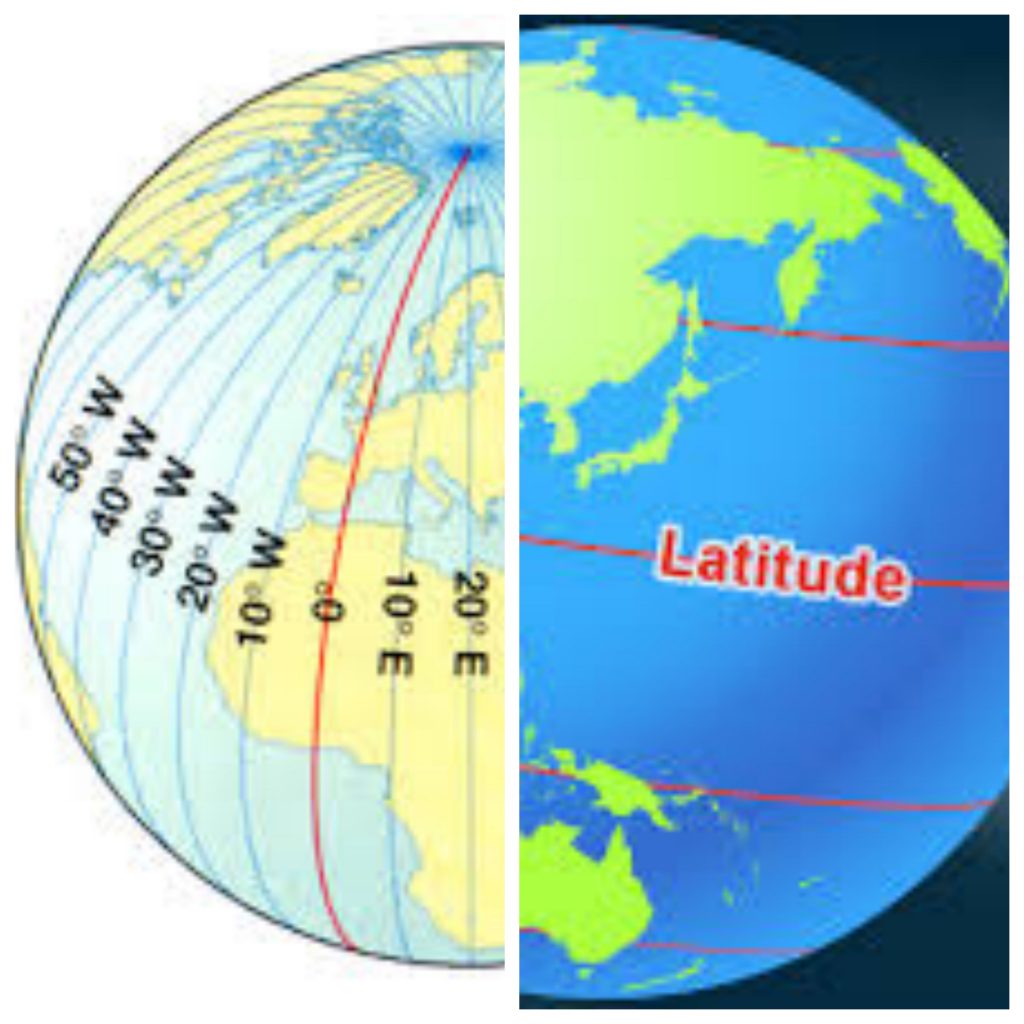 Longitude Vs Latitude Grammar Compare It Versus